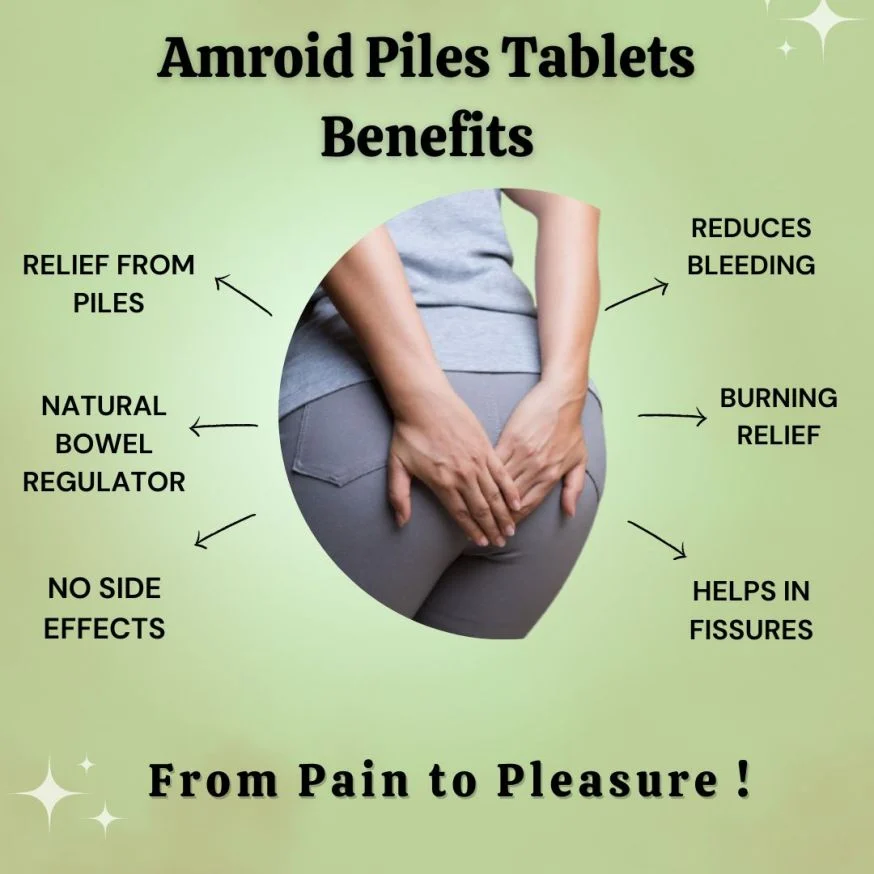Aimil Amroid Tablet
